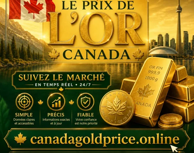 Gold Ounce Price in Toronto: Latest CAD Reading — gold price report illustration