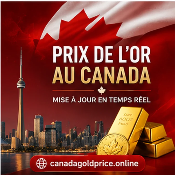 Gold Price Today in United States: Latest Karat and Ounce Update — gold price report illustration