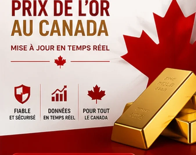CAD and Gold Prices in Vancouver: Current Market Context — gold price report illustration