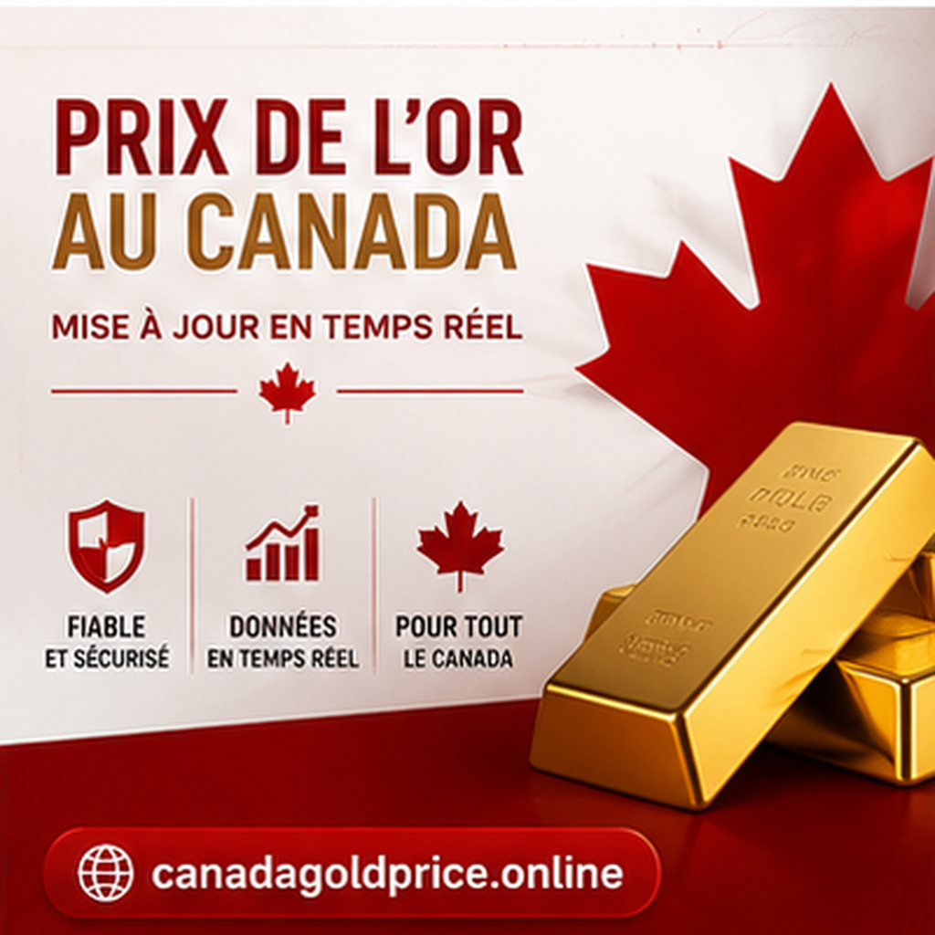 Canada Retail Gold Rates: What Buyers Should Compare — gold price report illustration