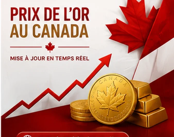24K Gold Rate in Toronto: Current Market Reading — gold price report illustration